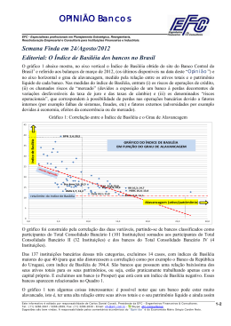 Editorial: O Índice de Basiléia dos bancos no Brasil