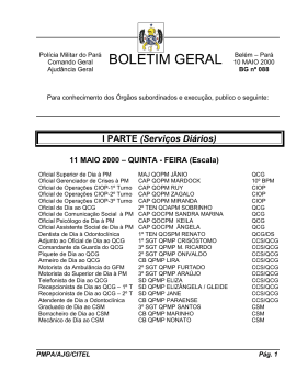 BG 088 - De 10 MAI 2000 - Proxy da Polícia Militar do Pará!