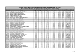 31/08/2012 - Resultado Classificatório - Analista de Sistemas