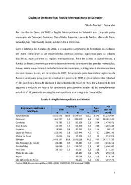 Dinâmica Demográfica: Região Metropolitana de Salvador