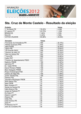 Sta. Cruz de Monte Castelo