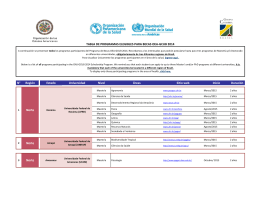 Tabela Universidades Brasileiras 2014