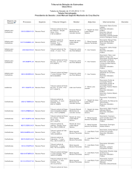 Tabela da Sessão de 31-03-2014