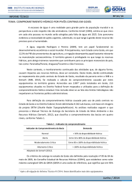 14 Comprometimento Hídrico por Pivôs Centrais em Goiás Junho