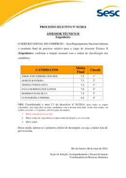 CANDIDATOS Média Final Classif.