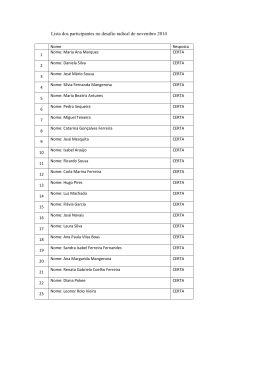 Lista dos participantes no desafio radical de novembro 2014