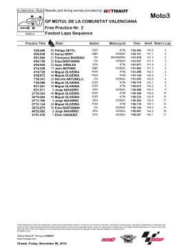R_FASTEST LAPS SEQUENCE
