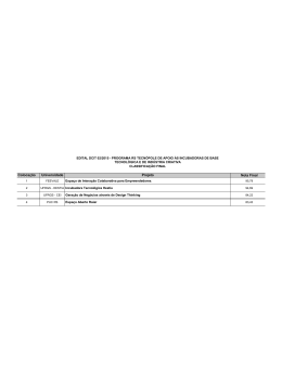 EDITAL 2 - 2015 INCUBADORAS_Classificação