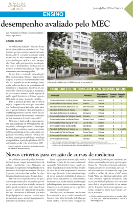 9 - Associação Médica de Minas Gerais