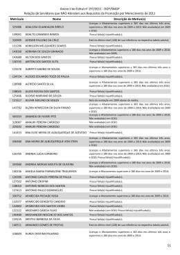 Edital 197_2011 - Anexo II - NAO Atendem Requisitos