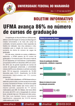 UFMA avança 86% no número de cursos de graduação