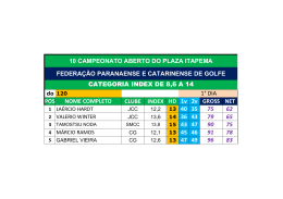 POS NOME COMPLETO CLUBE INDEX HD 1v 2v GROSS NET 13