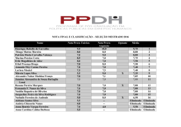 Resultado Final do PPDH 2016 - NEPP