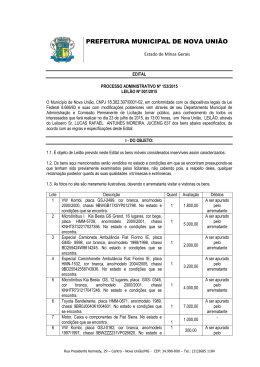 Edital - Prefeitura Municipal de Nova União/MG