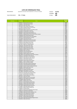 lista de ordenação final - Agrupamento de Escolas Camilo Castelo