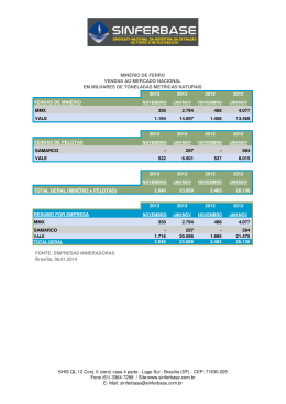 2013 2013 2012 2012 vendas de minério mmx 330 2.794 488 4.077