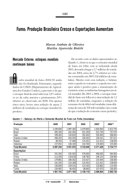 Fumo: Produção Brasileira Cresce e Exportações Aumentam