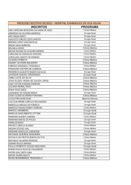 Lista de Candidatos Incritos no Edital 02 2015