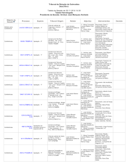 Tabela da Sessão de 20-11-2014