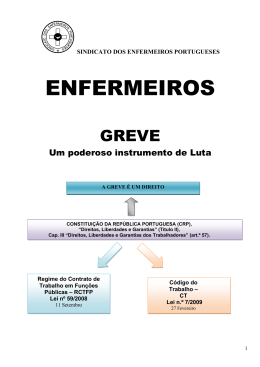 ENFERMEIROS - Sindicato dos Enfermeiros Portugueses