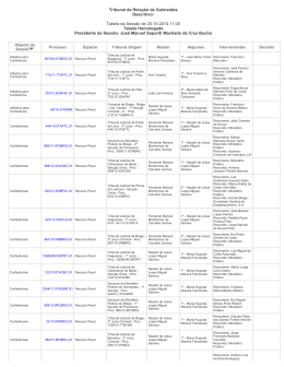 Tabela da Sessão de 20-10-2014