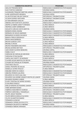 Lista de candidatos inscritos.