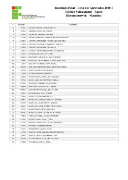 Resultado Final - Lista dos Aprovados 2010.1 Técnico