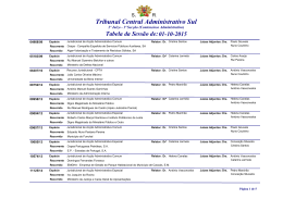Tabela da Sessão de: 01-10-2015 - Tribunal Central Administrativo