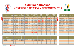 RANKING PARAENSE NOVEMBRO DE 2014 à