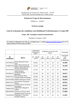 Lista Graduada - Escola Secundária de S. Pedro do Sul