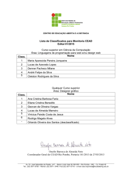 Lista de Classificados para Monitoria CEAD Edital 01/2015 Curso