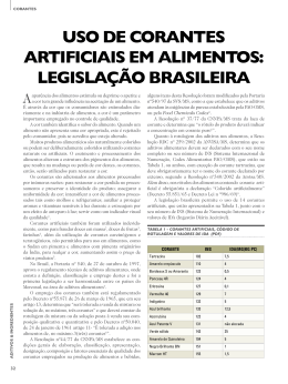 uso de corantes artificiais em alimentos: legislação brasileira