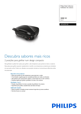 Leaflet HD6305_20 Released Portugal (Portuguese) High