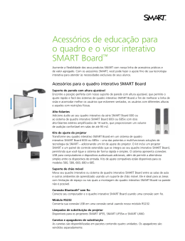 Acessórios de educação para o quadro e o visor interativo SMART