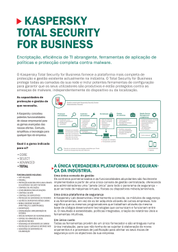 KASPERSKY TOTAL SECURITY FOR BUSINESS