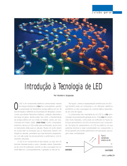 Introdução à Tecnologia de LED