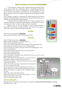 Instruções de montagem da tabela periódica