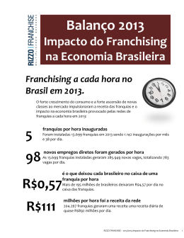 Impacto do Franchise na economia brasileira