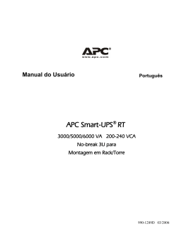 APC Smart-UPS® RT