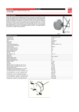 SB6-190AB - Antena CompactLine, Simples polarização 6 pés 17,7