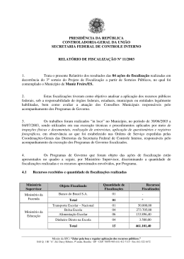 relatório de fiscalização nº 11 município de muniz freire