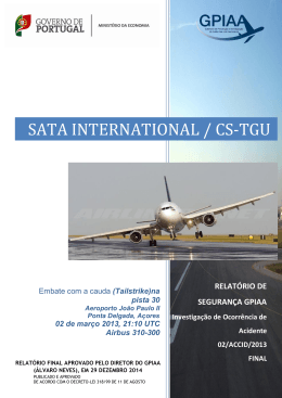 SATA INTERNATIONAL / CS-TGU