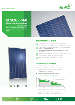 JKM265P-60 - Jinko Solar