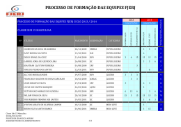 Processo de Formação das Equipes FJERJ - Ciclo 2012 -2013