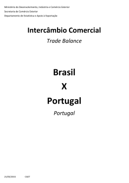 Brasil X Portugal - Aprendendo a Exportar