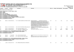 Despesas realizadas 23/03/2012