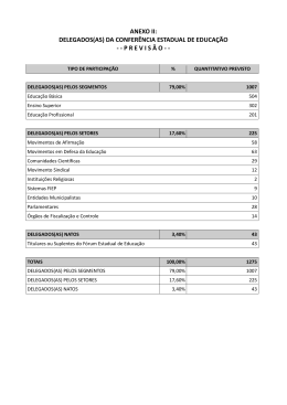 Tabela de participantes Conae 2014 Estadual