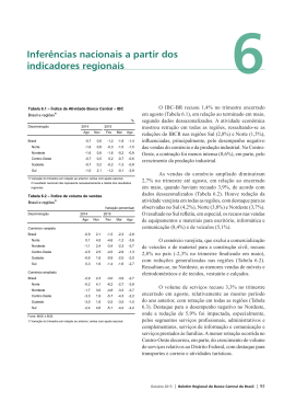 Inferências nacionais a partir dos indicadores regionais (PDF