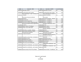 Tabela de Co-participação RX 14/10/2009