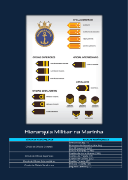 Círculo de Oficiais-Generais Almirante (Alte